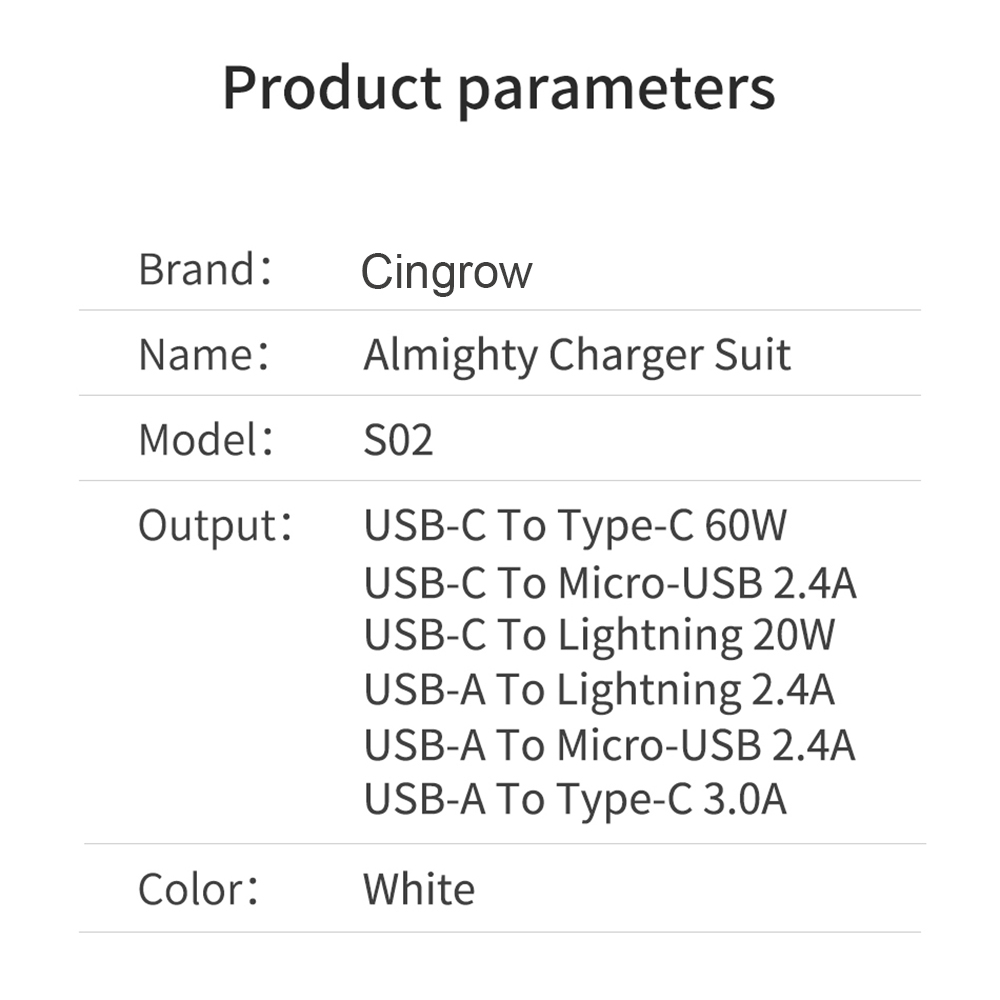 Cingrow USB C naar Type C Pak  - Desk Setup Kit recensie en prijs