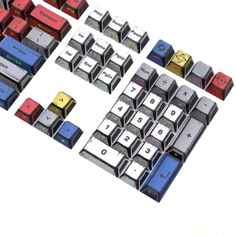 Stuurpen Keycap Set 131 toetse - Desk Setup Height recensie en prijs