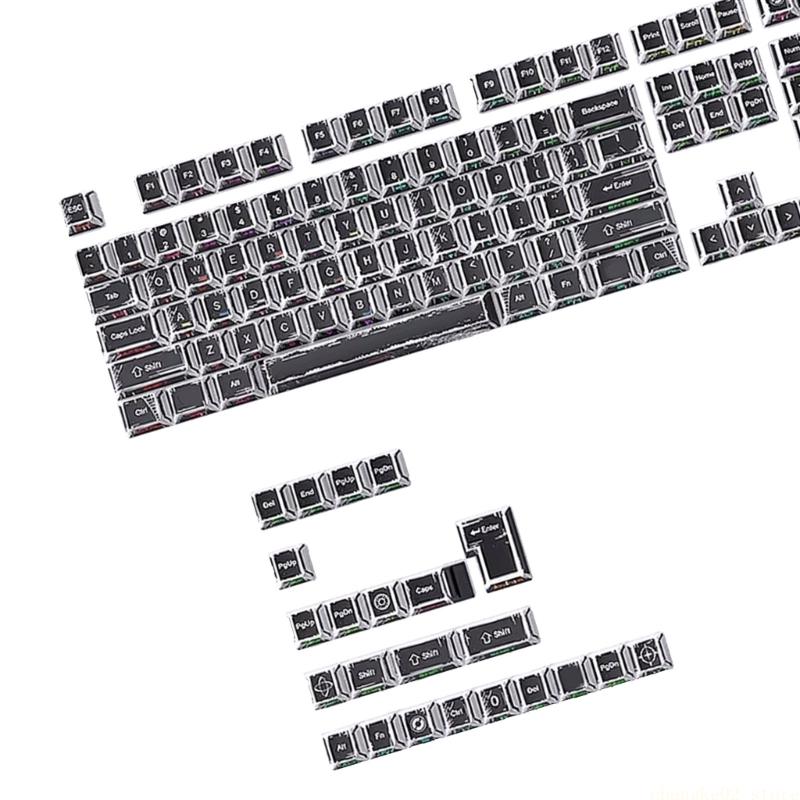 Stuurpen Keycap Set 131 toetse - Desk Setup Height recensie en prijs