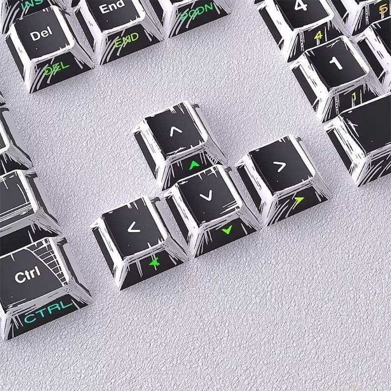 Stuurpen Keycap Set 131 toetse - Desk Setup Height recensie en prijs