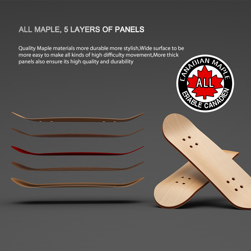 Houten vingerboard met lagers, - Desk Setup Kit recensie en prijs
